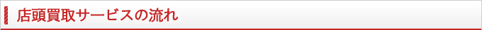 店頭買取