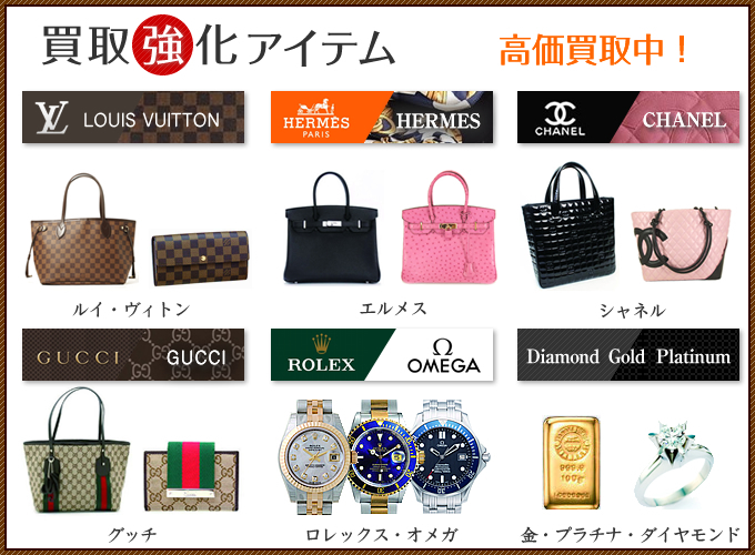 買取強化ブランド